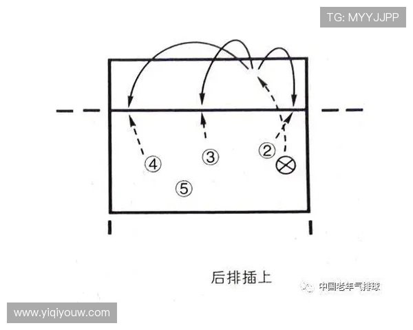 武汉排球队边路渗透战术解析与深度剖析排球技艺的秘密