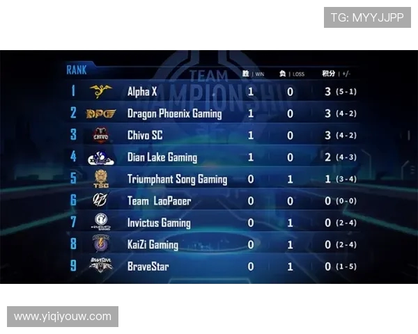 LNG战队边路渗透战术解析与实战应用探讨